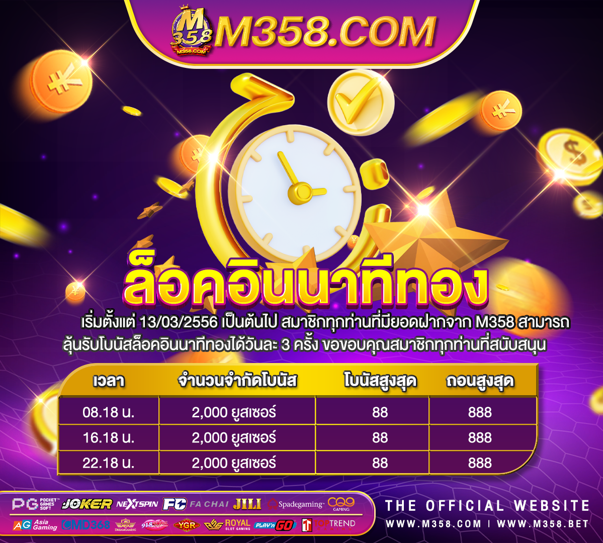 pg ฝาก 15 รับ 100 สล็อต ค่าย pg ใหม่ๆ